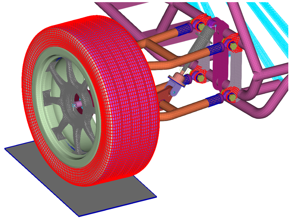 exemplo de modelo com varios contatos no Abaqus
