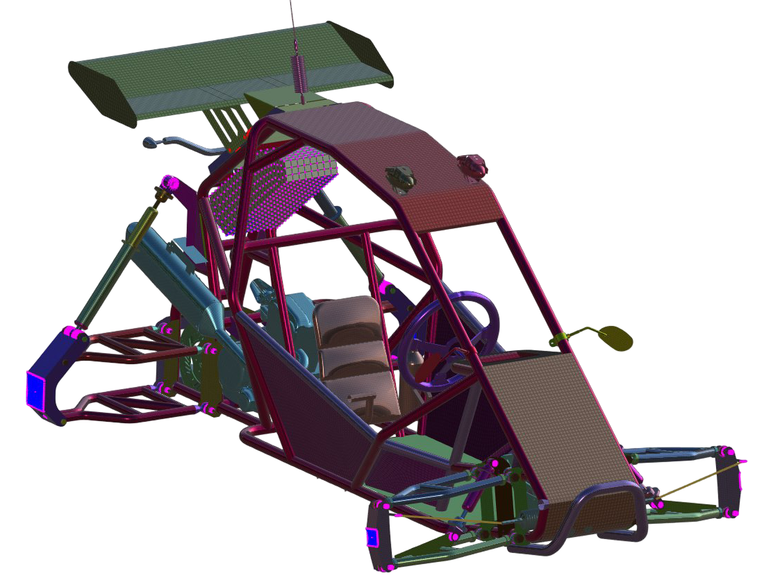 FEA analysis