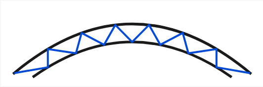 Arco treliçado
